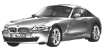 BMW E86 U0104 Fault Code